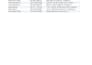 do b2b lead generation, email list building and prospect research