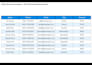 do accurate data entry and excel data entry