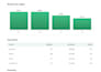 turn your spreadsheet data into a clean, professional PDF report