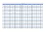 formatting and data cleaning