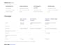 develop a custom saas, multi vendor marketplace or web platform