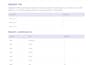 create a python script to merge CSV files and remove duplicates