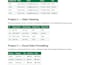 clean data, data formatting