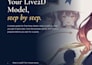 create a custom live2d vtuber model