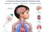 create professional medical and nursing study guides