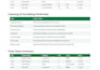 clean data, data formatting