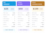 provide one year of cpanel web hosting with free SSL