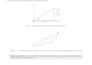 typeset physics and math documents in latex with tikz diagrams