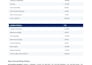 do bkkeeping accounting and financial reporting