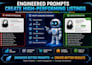 write custom chatgpt prompts for your business