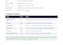 fix gohighlevel email deliverability and set up your sending domain