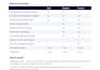 fix gohighlevel email deliverability and set up your sending domain