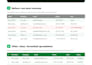 data entry, copy paste and web research