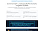 design your landscape irrigation system with sprinkler layout and boq