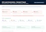 build n8n workflows, webhooks and API ai integrations