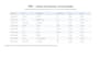 convert pdf to excel with accurate data entry