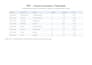convert pdf to excel with accurate data entry