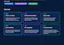develop, improve, or debug powershell scripts for automation