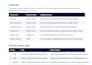 website optimization for search engines