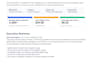 do amazon fba product research and market validation