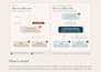 audit your small team operations