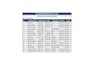 be you virtual asistant for data cleaning, data entry, and copy paste