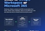 do email migration to google workspace or office 365