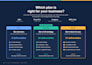 create a marketing strategy and growth plan with 3 month retainer