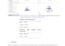 construct the 3d modal or drafting according to requirement