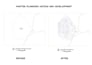 architectural mapping , site analysis, masterplan, site plan in 2d 3d