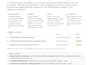 audit your website UX and provide actionable recommendations
