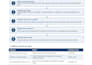 organize your shipment tracking data in google sheets