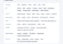 develop ios, android, python apps and ai automation solutions
