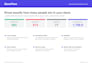 build a people counting dashboard for retail stores
