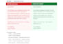 proofread and edit your english text, articles or emails