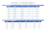 do any data entry work accurately