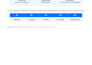 create and manage meta ads for lead generation