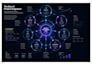 be generative ai ml llm engineer ai agent ai chatbot python expert ai engineer