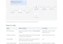 build n8n, zapier and make automation workflows with error alerts
