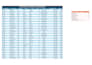 accurate data entry, data cleaning, and excel data formatting