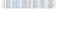 ms office work with file conversion