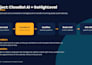 build closebot ai chatbot  appointment booking in gohighlevel