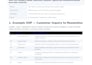 create clear sops, process documentation and workflows for your business