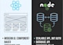 deploy and fix errors in react node app