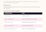 build your saas help center and onboarding guides