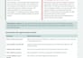 create pharmaceutical gmp ai evaluation and expert benchmark cases