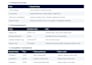 do shopify product research and competitor analysis