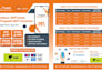 design a flyer, poster, sales sheet, one pager, media kit or one sheet