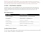 proofread and edit your document assignment or CV perfectly