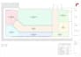 do space planning and interior design